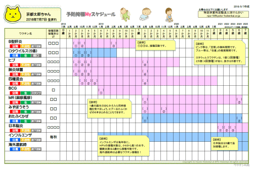 予防接種myスケジュール 上京診療所