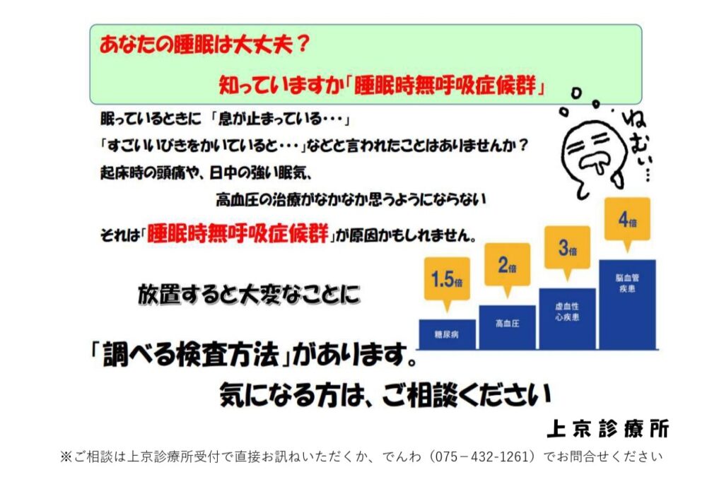 簡易PSG検査のご案内 | 上京診療所